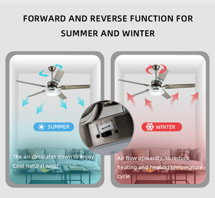 30w electric ceiling fans